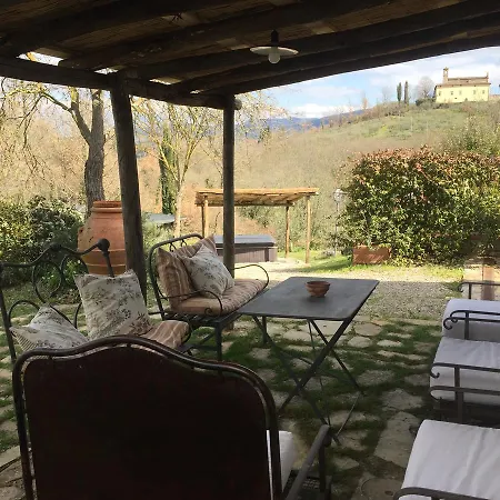 Il Vichiaccio Impruneta